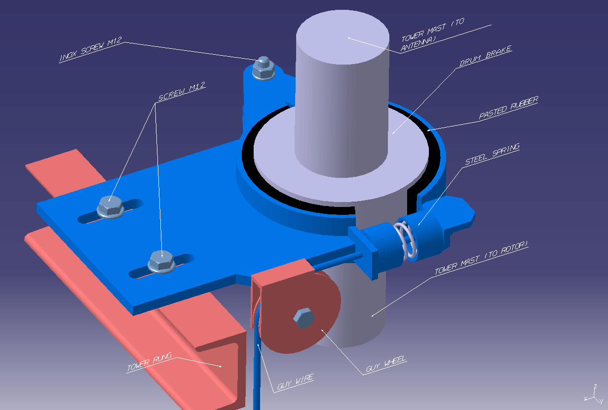 Antenna hand brake by S54E - after rotator mounting, drawing